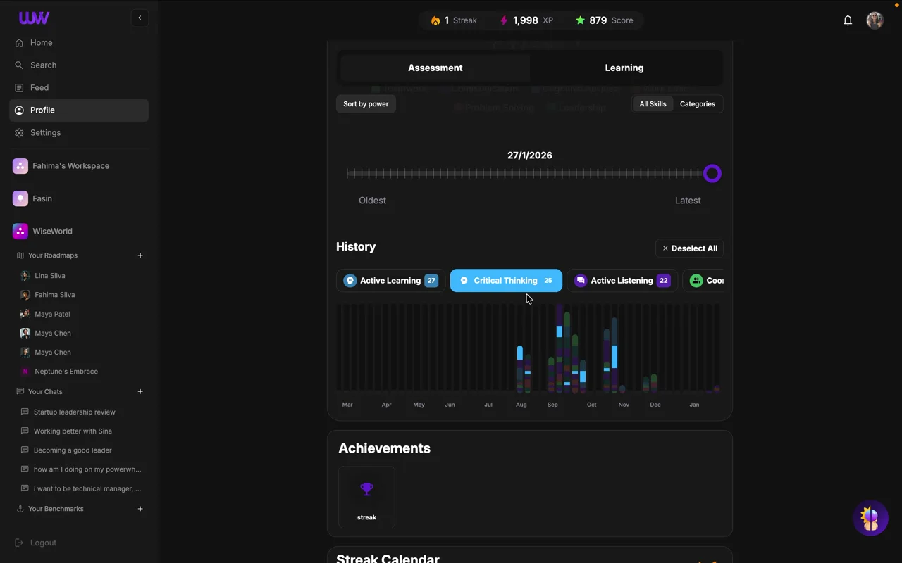 History Graph visualization