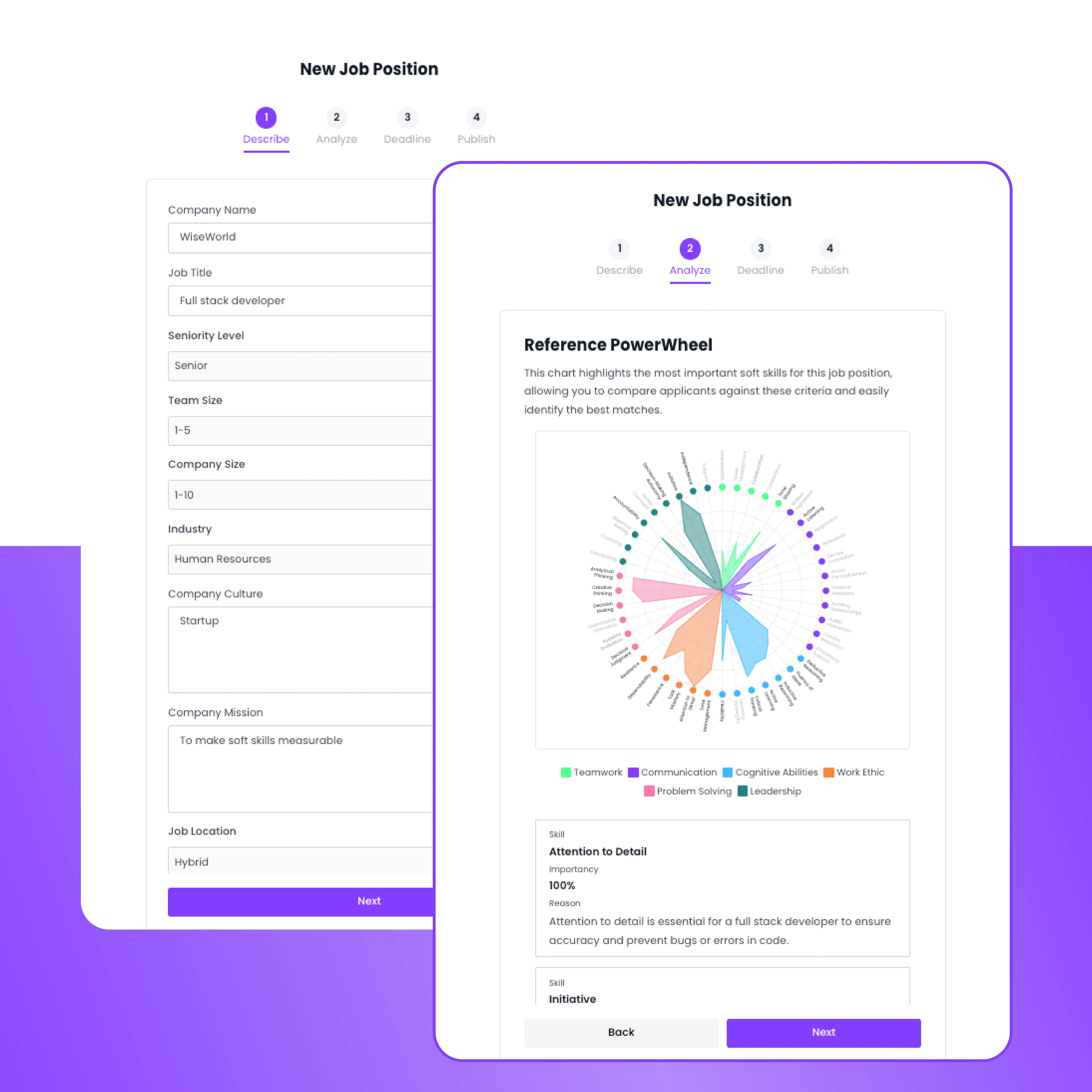 WiseWorld transforms soft skills assessment into measurable insights, equipping recruiters with the data needed to make informed hiring decisions and build stronger teams.